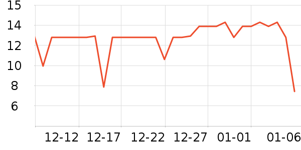 �շƿ�����������ʷ�۸�