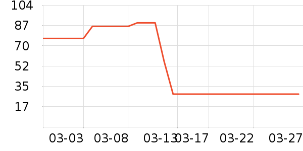 ͨ�ú������ʷ�۸�