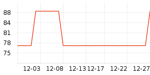 ��ī���߻�����ʷ�۸�