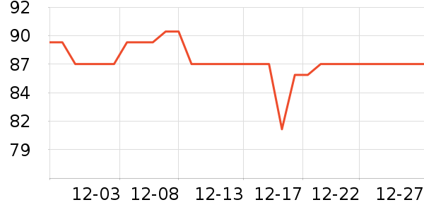 ��豶�ͯ������ʷ�۸�