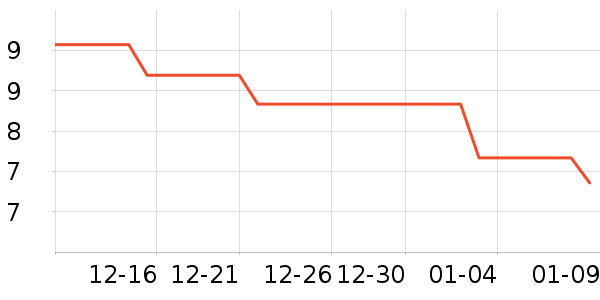E·��װ�β�����ʷ�۸�