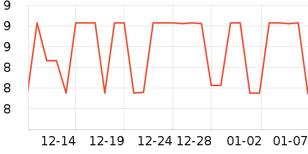 չ�պ決ԭ����ʷ�۸�