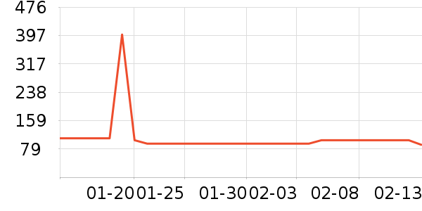 ʥ�ز��񿧷�/�̲���ʷ�۸�