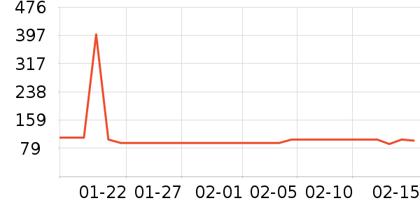 ʥ�ز��񿧷�/�̲���ʷ�۸�