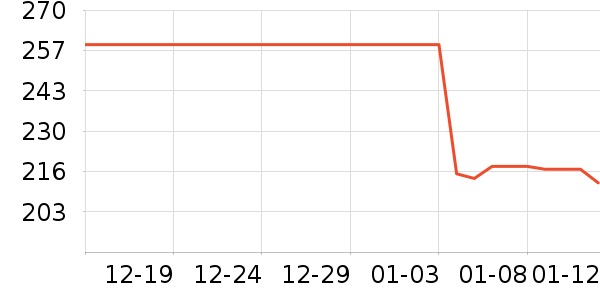 ������ʳ������ʷ�۸�