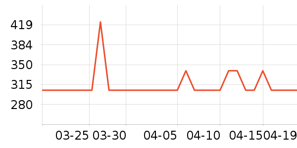 ����ԡ��/��������ʷ�۸�