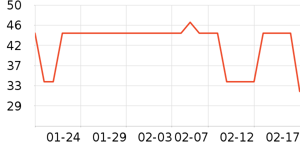 ��Ӿ�þ���ʷ�۸�