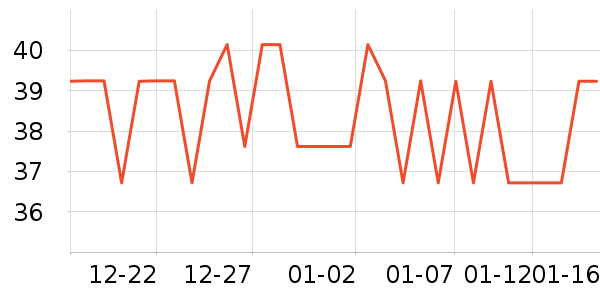 ozobot����̾���ʷ�۸�
