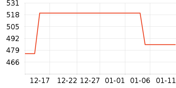 ������ѵ����ʷ�۸�