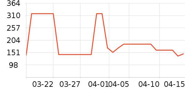 ��豿���/�̲���ʷ�۸�