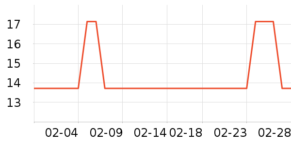 ������ѡ����Ĥ/����ʷ�۸�