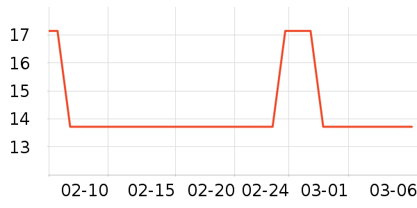 ������ѡ����Ĥ/����ʷ�۸�