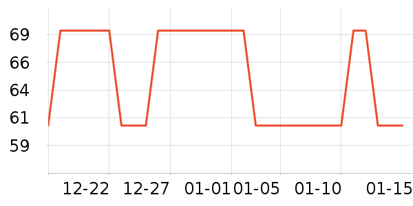 ����Դ��/��/����ʷ�۸�