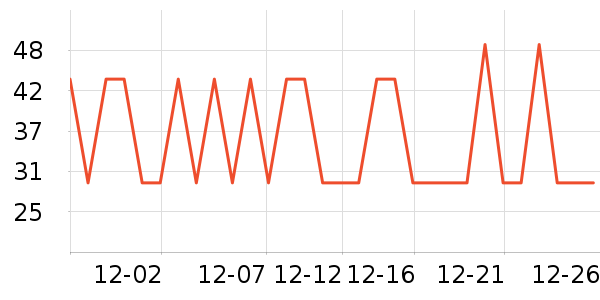 �ܸ߻�ľ/ƴ����ʷ�۸�