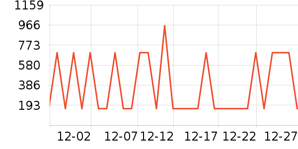 �ʵ����Ѿ���ʷ�۸�