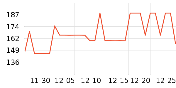 ��ľ������/˿����ʷ�۸�