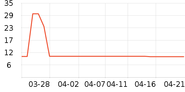 ��ɯ��ͯ����ʷ�۸�