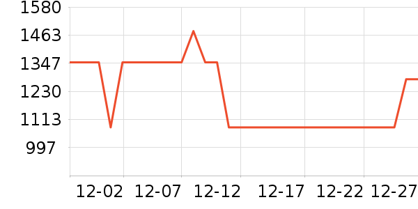 ������������ʷ�۸�