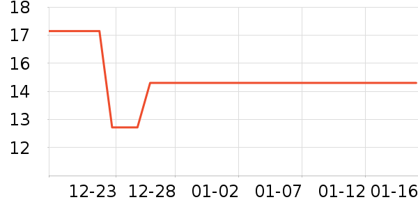 �軨һ���Բ;���ʷ�۸�