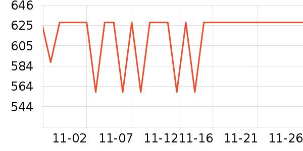 FJALLRAVEN���ⱳ����ʷ�۸�