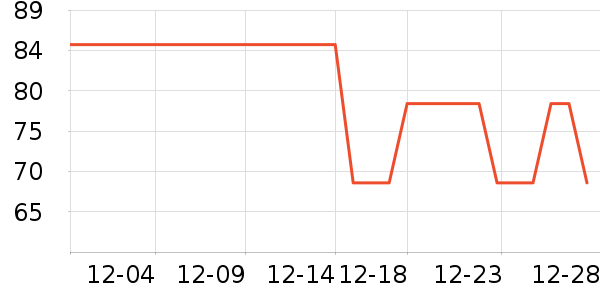 ����/ˮ��/ˮ����ʷ�۸�