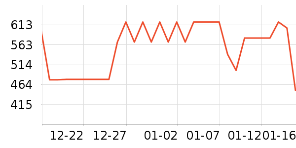 ��������Ĥ��ʷ�۸�