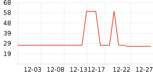 ά��ҽ�ƿ���������ʷ�۸�