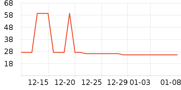 ά��ҽ�ƿ���������ʷ�۸�