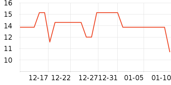 ������ѡ���������ʷ�۸�