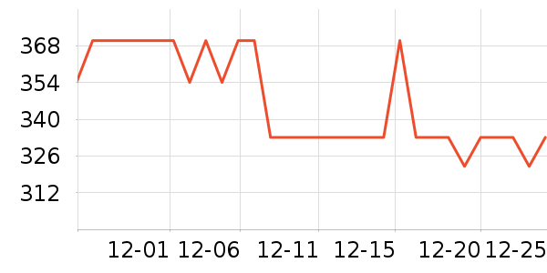 ������Ұ�ʹ�����ʷ�۸�