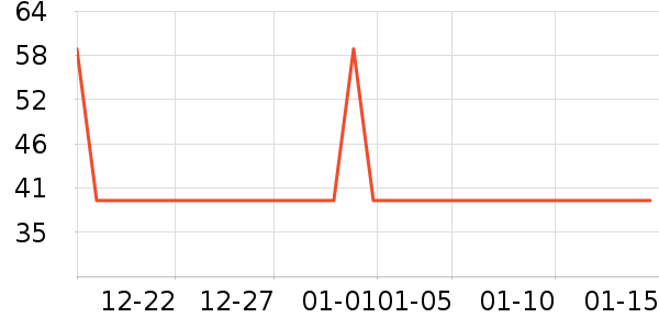 ���������ñ��/Χ��/������װ��ʷ�۸�