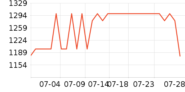 �ֵܴ�ӡ����ʷ�۸�