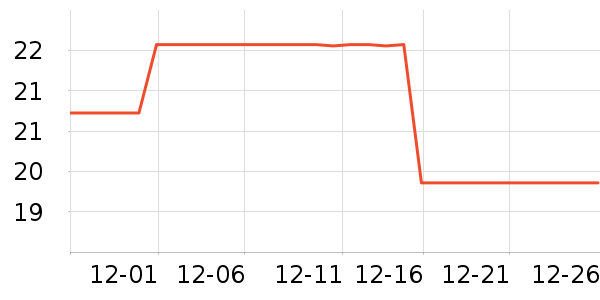 �����ǹ���ʳ��ʷ�۸�