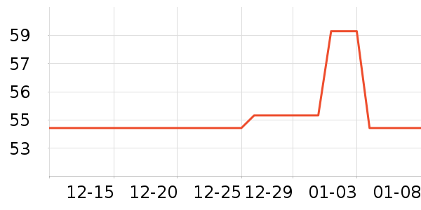 ��Ȫ�󴽸���ʷ�۸�