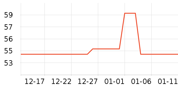 ��Ȫ�󴽸���ʷ�۸�