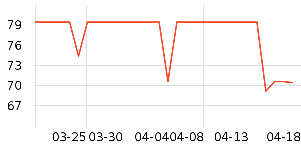 �����̹���ʷ�۸�