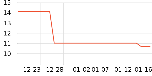 �ǹ���ʳ��ʷ�۸�