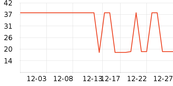 �������ֻ���������ʷ�۸�