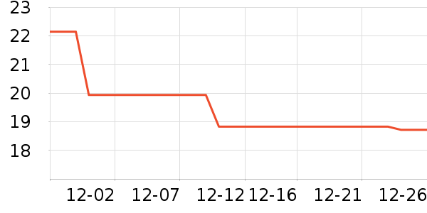 ��̫�������̲�Ʒ��ʷ�۸�