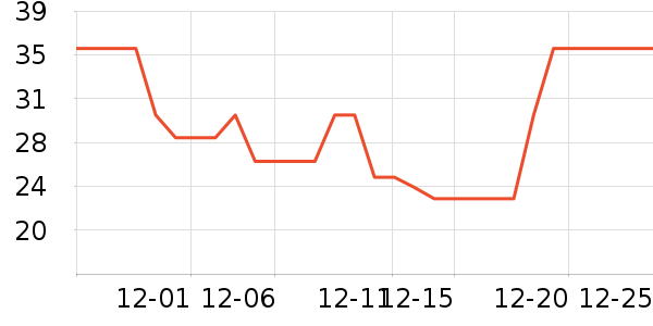 ��������ñ��/Χ��/����/����/����/������ʷ�۸�