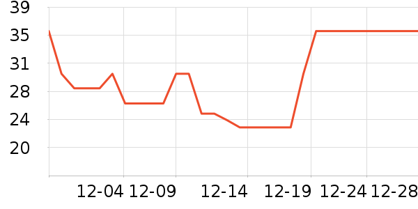 ��������ñ��/Χ��/����/����/����/������ʷ�۸�