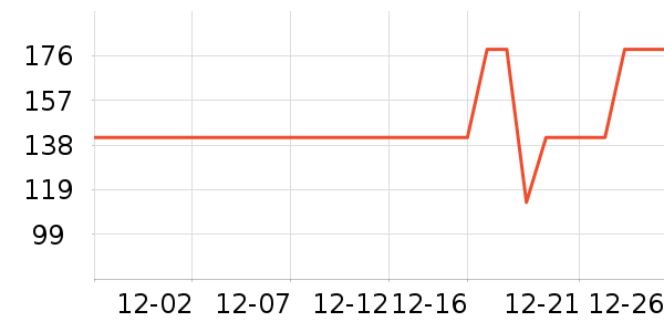 ����������ʷ�۸�