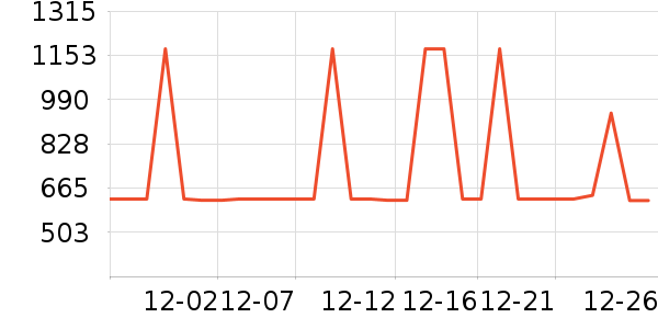 �ν�ҾӴ�����ʷ�۸�