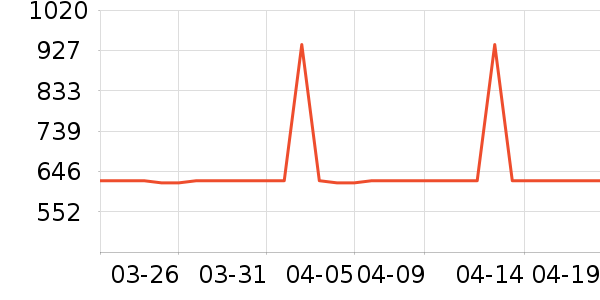 �ν�ҾӴ�����ʷ�۸�