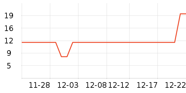 ���˻�ױˢ��ʷ�۸�