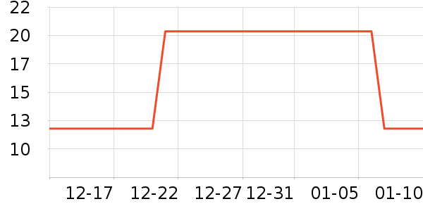 ���˻�ױˢ��ʷ�۸�