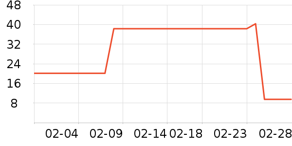 ������в�ҩ��ʷ�۸�