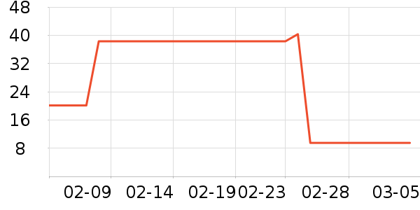 ������в�ҩ��ʷ�۸�