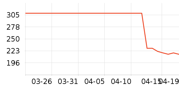 ��ʿ���鰮�����ʷ�۸�