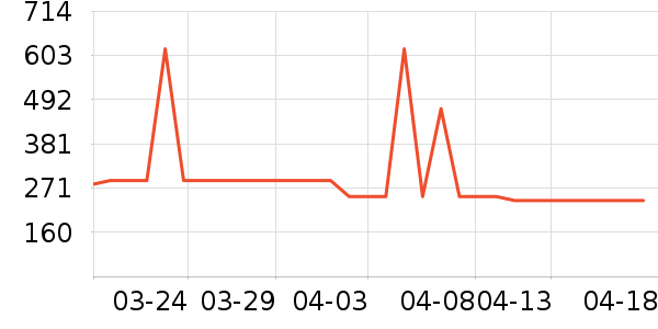 �����������������ʷ�۸�